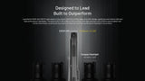 Nitecore UHi Ultra Slim Tactical EDC Flashlight, 3100 Lumens (EDC27UHI)