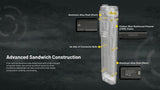 Nitecore High-Performance Everyday Carry Flashlight, 3000 Lumes (EDC25)