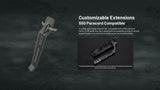 Nitecore High-Performance Everyday Carry Flashlight, 3000 Lumes (EDC25)