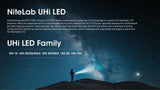 Ultra Slim High Performance EDC Flashlight, 6500 Lumens, Luminblade Strobe, 400m Throw