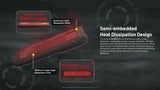 Nitecore High-Performance Everyday Carry Flashlight, 3000 Lumes (EDC25)