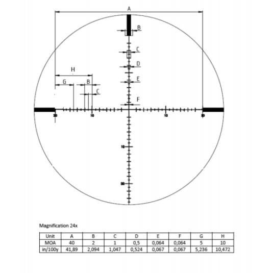 GPO Evolve 4x 6-24x50 Rifle Scope GP OPS 30MM (R460) – Rebel Gun Works