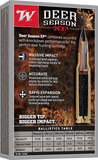 Winchester Deer Season XP Ammunition 243 Winchester 95 Grain Extreme Point (20pk)