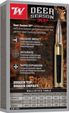 Winchester Deer Season XP Ammunition 30-06 Springfield 150 Grain Extreme Point (20pk)