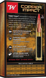 Winchester Copper Impact Ammunition 300 Winchester Magnum 150 Grain Copper Extreme Point (20pk)