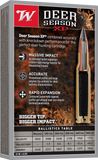 Winchester Deer Season XP 308 Winchester Ammunition 150 Grain Extreme Point (20pk)