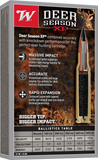 Winchester Deer Season XP Ammunition 7mm-08 Remington 140 Grain Extreme Point (20pk)