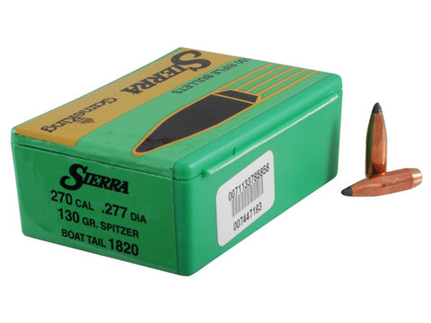 Sierra – Rebel Gun Works