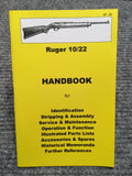 "Ruger 10/22 Handbook"  No 39 by Ian Skennerton