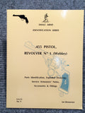 "455 Pistol, Revolver No.1 Webley Identification" No 9 by Ian Skennerton