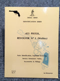 "455 Pistol, Revolver No.1 Webley Identification" by Ian Skennerton
