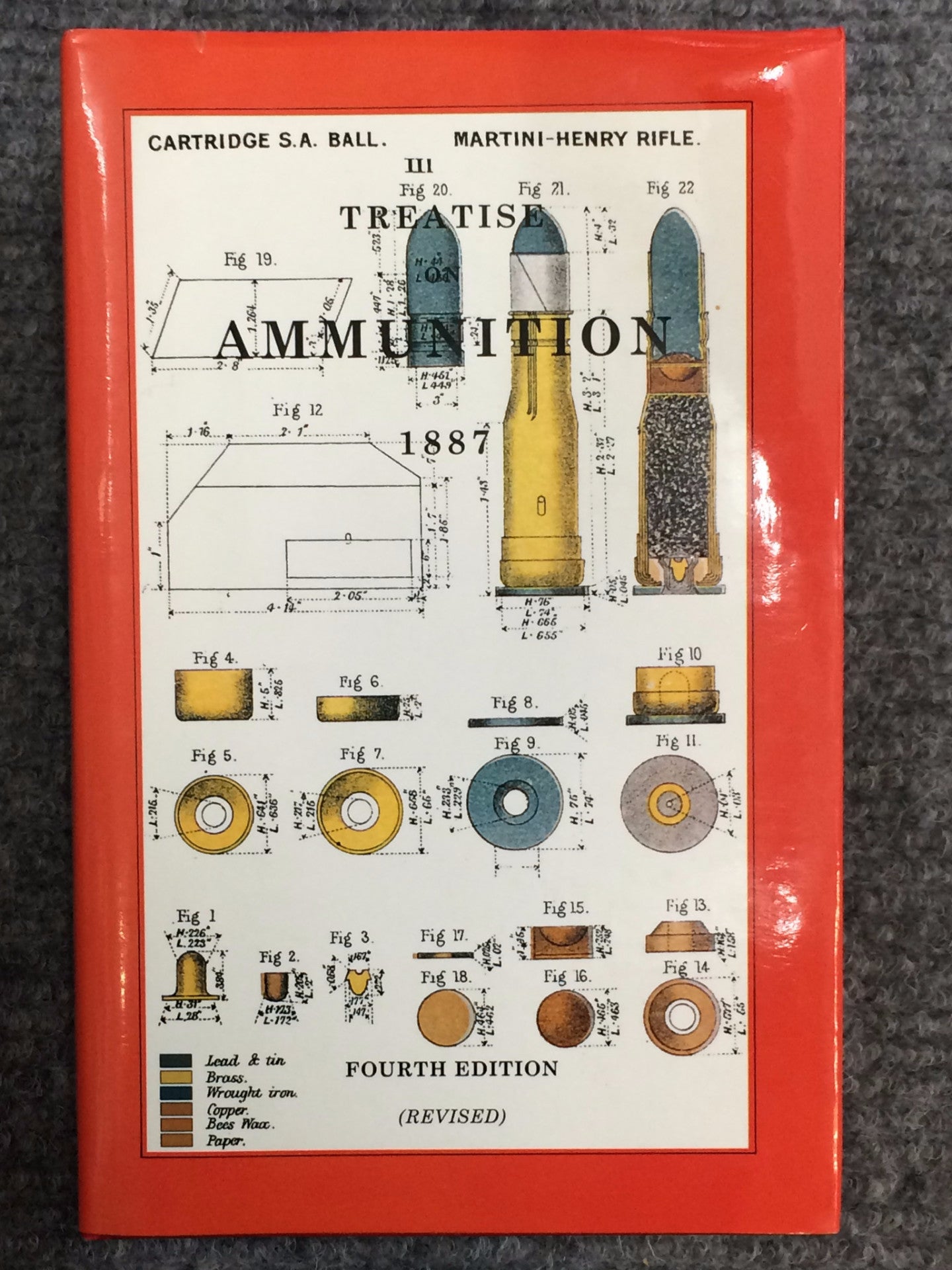 Treatise on Ammunition 1887