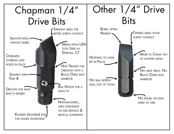 Chapman Torx Bit T-10 – Rebel Gun Works