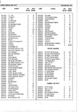 Super Simplex Shell Holder Number 28 (38-40 WCF, 44-40 WCF) (4900028)